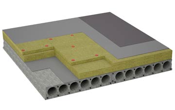 considerations of Deighton flat roofing insulation